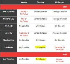 Holiday trash collection schedule for 2024 and 2025